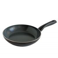 Patelnie ceramiczne 